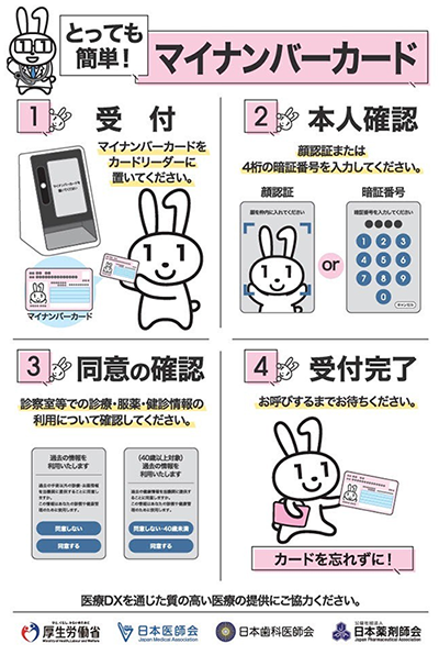 マイナンバーカード